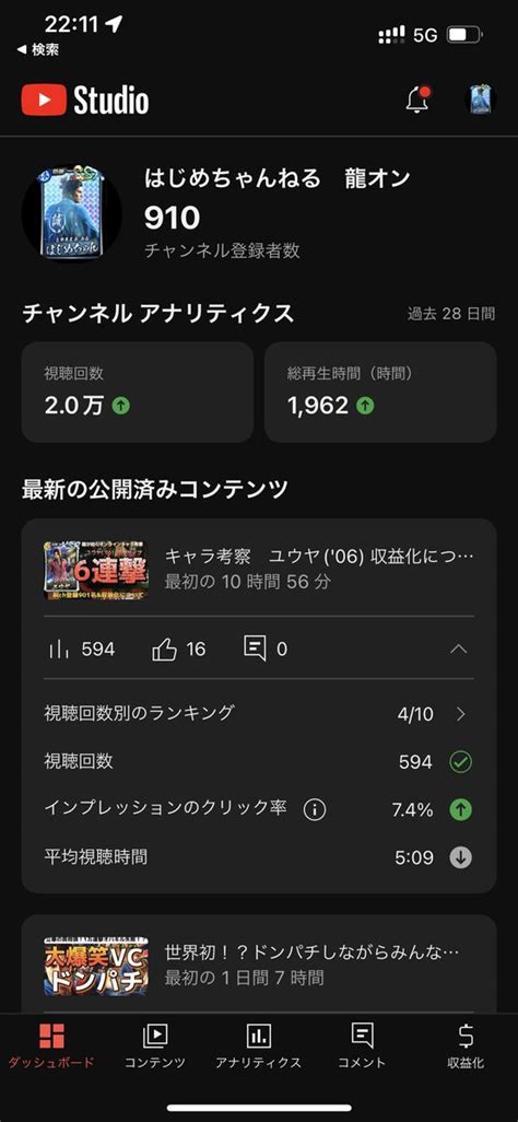 はじめちゃんねる On Twitter ぬおーーーーー！！！ 今日一気に増えた🤣🤣🤣 1日で9人も増えたのはじめて！ あと90人宜しくお