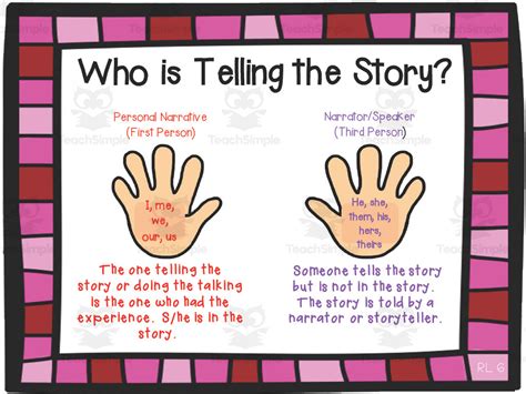 Who Is Telling The Story Anchor Chart Anchor Charts First Grade