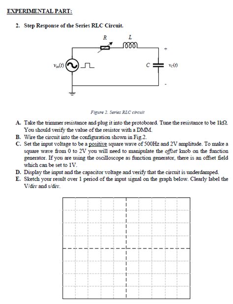 2 Step Response Of The Series Rlc Circuit Figure 2