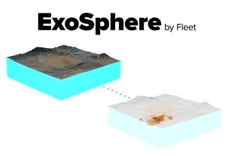 Exosphere By Fleet Passive Mineral Exploration At The Speed Of Light Good Design