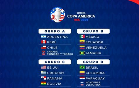 B C Th M V Ng B Ng Copa America Argentina V O B Ng D Brazil