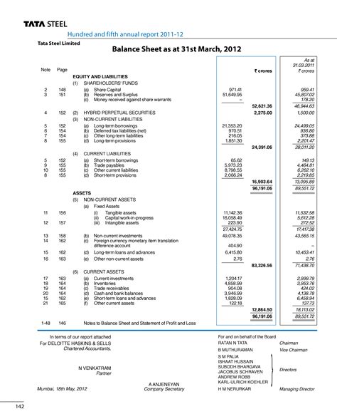 Vertical Balance Sheet Template