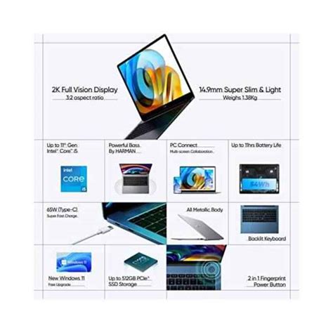 realme Book (Slim) RMNB1001 11th Gen Core i3-1115G4 Design Images ...