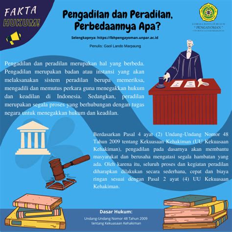 4 Dasar Hukum Dari Lembaga Peradilan Di Indonesia Hukum 101