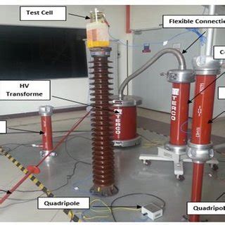 The FTIR Of A New RBDPO B Aged RBDPO C New Mineral Oil And D