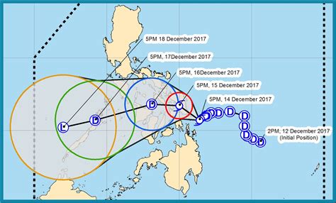 PAGASA Severe Weather Update For Tropical Storm URDUJA KAI TAK