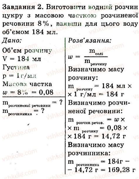 ГДЗ (відповіді та розв'язання) до вправи №2 - § 35. Виготовлення ...