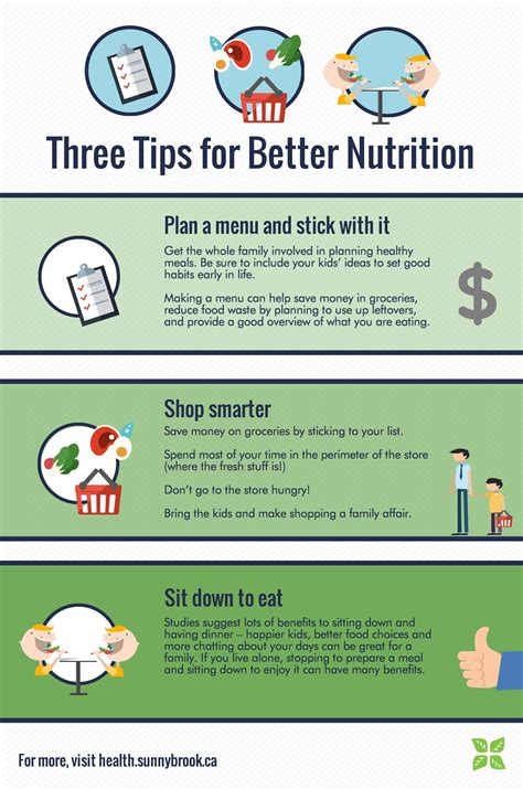 3 easy ways to better nutrition