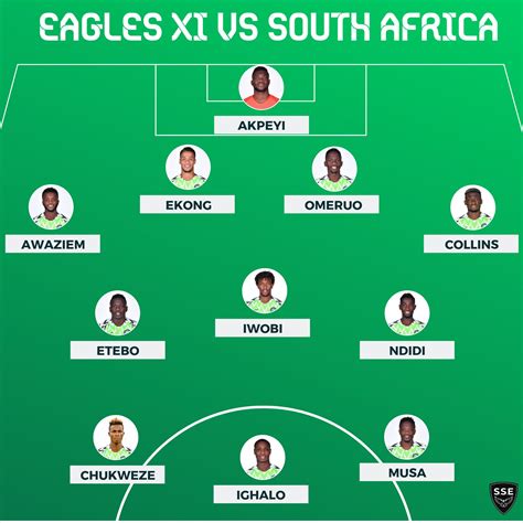 Nigeria Vs South Africa: AFCON Quarter Final (2 - 1) Full Time - Sports ...