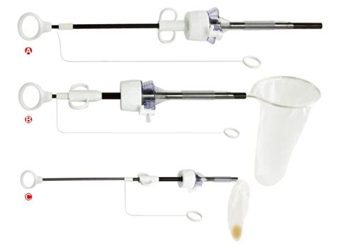 Disposable Endoscopic Retrieval Bags Buy Retrieval Bagssurgerytpu