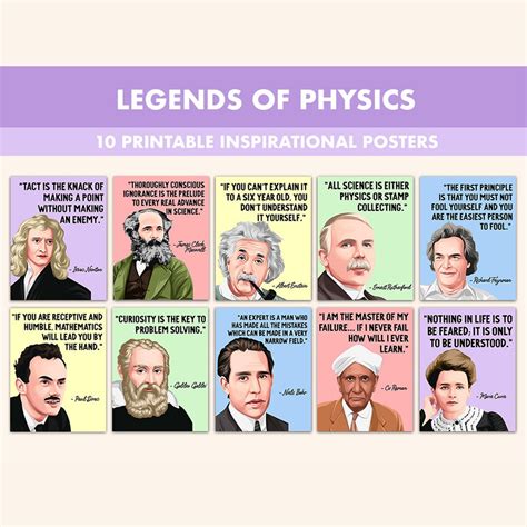 Famous Physics Printable Posters 10 Inspiration Physics Quote Posters ...