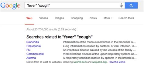 The Failures Of Google Flu Trends Show Whats Wrong With Big Data