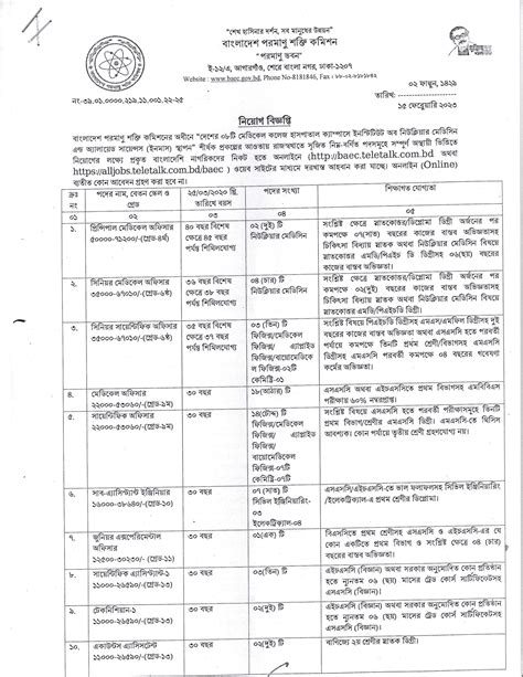 BAEC Job Circular 2023 PDF 1 Postimages