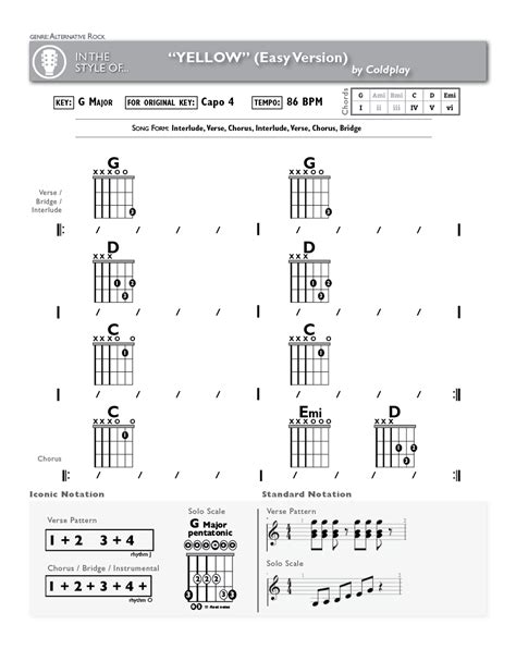 Yellow (Easy Version) by Coldplay | Guitar Song Chart | Music Will