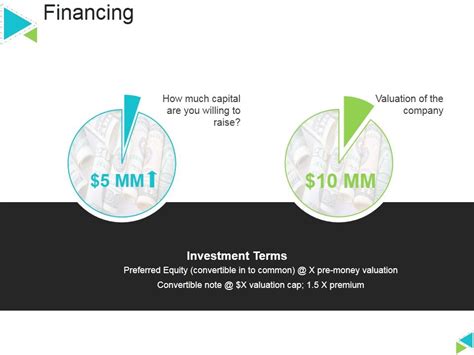 Financing Ppt PowerPoint Presentation Inspiration Background Images 