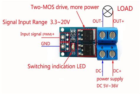 MOS FET PWM Module D4184 Electronics And Domotica