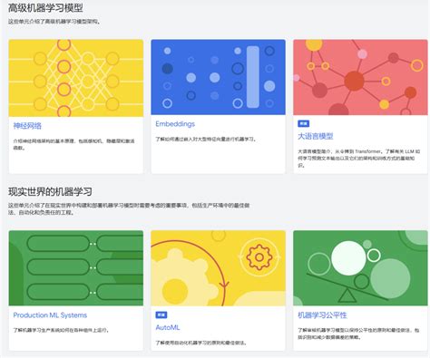 我发现一个谷歌打造的15 小时机器学习速成课程，看完发现机器学习入门如此简单! - Py学习