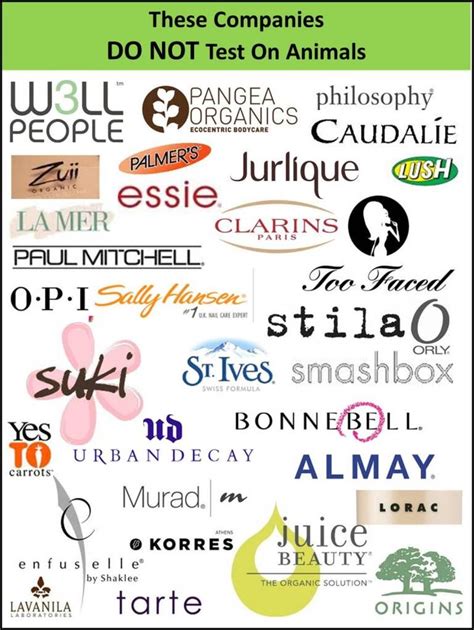 Choosing Cruelty Free Cosmetics A Guide To Brands That Dont Test On