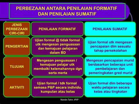 Perbedaan Sumatif Dan Formatif 10