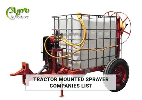 Tractor Mounted Sprayer Manufacturers Companies In India