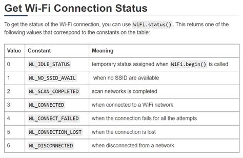 ESP32 With Two Wifi - Page 2 - Programming Questions - Arduino Forum