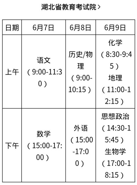 湖北八省联考成绩什么时候出八省联考成绩公布时间4221学习网