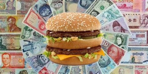 Índice Big Mac Cuáles son las monedas más devaluadas de América Latina Filo News