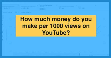 How Much Money Do Youtubers Make Sell Saas