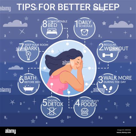 Healthy Sleep Infographic Tips Good Night Dream Deprivation Of