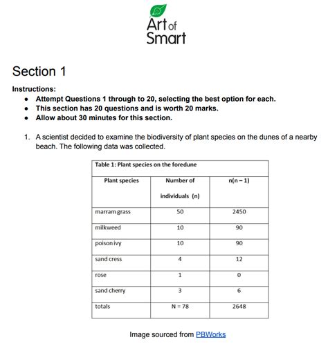 QCAA Biology Mock Exam for External Exam Revision