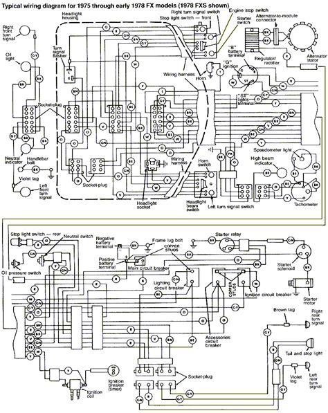 Free Harley Davidson Wiring Diagrams