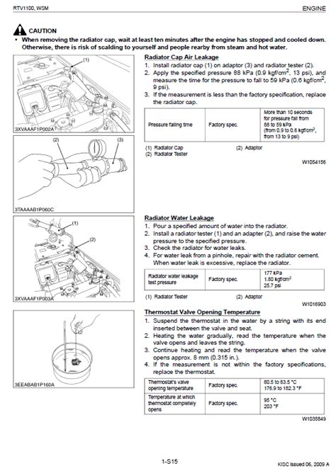 Kubota Rtv X1100c Wiring Diagram » Wiring Digital And Schematic