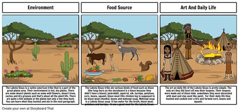 Lakota Sioux Tribe By Jade Storyboard by jade14157