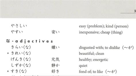 Genki Textbook Lesson 5 A Trip To Okinawa Dialogue Vocabulary And