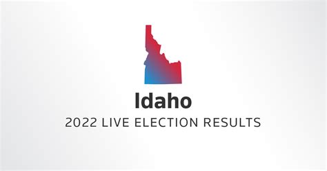 Idaho election results - Henry Castaneda