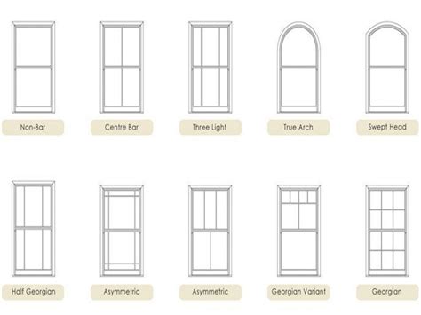 Window Types And Styles