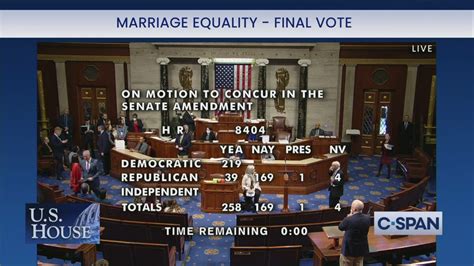 Thirty Nine Republicans Vote For Respect For Marriage Act