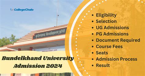 Bundelkhand University Admission Eligibility Selection Process