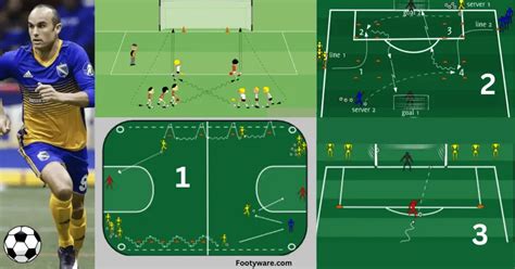 Top Indoor Soccer Drills Drills Of Indoor Soccer