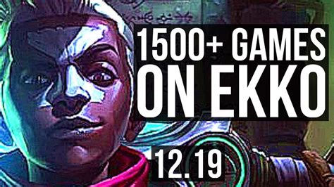 EKKO Vs FIZZ MID 2 9M Mastery 10 1 4 1500 Games Dominating