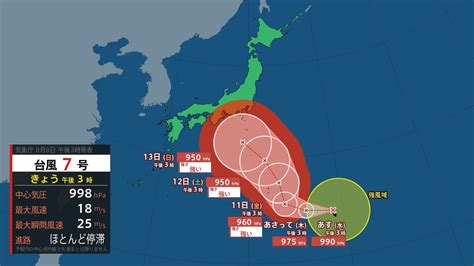 【台風情報】 台風7号 発達しながら北上予想 お盆休みの日本に影響も 気象庁＆海外予報の台風進路予想 ※随時更新 Tbs News Dig