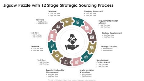 Jigsaw Puzzle With 12 Stage Strategic Sourcing Process Sample Pdf