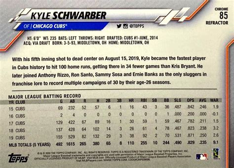 Topps Chrome Kyle Schwarber Refractor Baseball Card Ebay