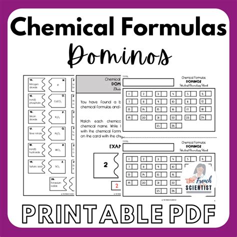 Chemistry Naming Compounds Writing Chemical Formulas Bundle Made By