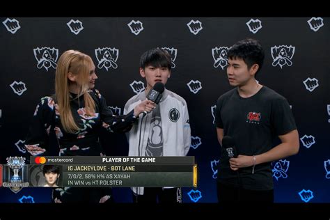 Kt Rolster Contre Invictus Gaming Championnat Du Monde 2018 Quart