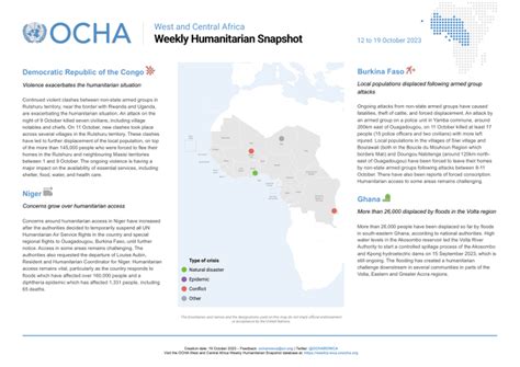 West And Central Africa Weekly Humanitarian Snapshot 12 19 October