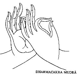 Buddhist Art and Architecture: Hand Mudras