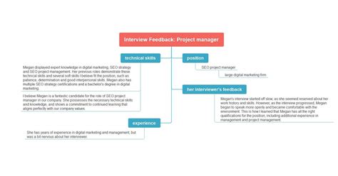 Immune System Concept Map Template Edrawmind