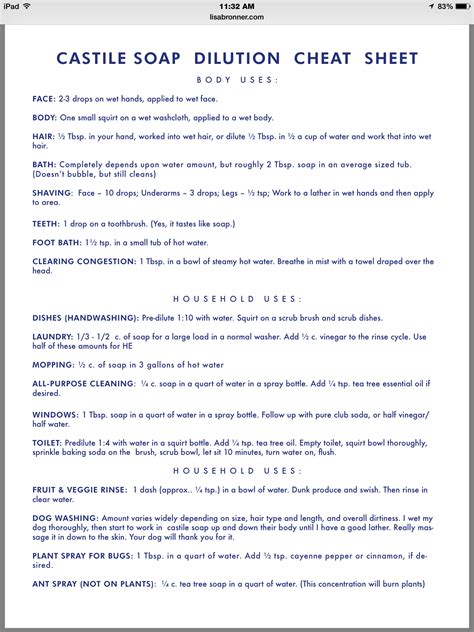 Dr. Bronners Soap Dilution Chart