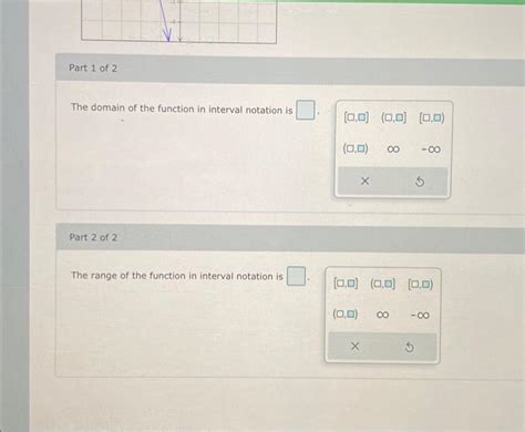 Solved Determine The Domain And Range Of The Function ↑